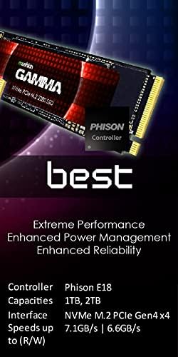 Mushkın Gamma Gen 4.0-4 TB PCIe Gen4 x4 NVMe 1.3-M. 2 (2280) Oyun PS5 Dahili Katı Hal Sürücüsü (SSD) – 7,200/6,890 MB/s'ye