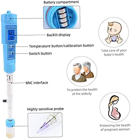 Plastik PH Test Cihazı 61181 Ayrılabilir Dijital Su Kalitesi PH Ölçer Tornavida ile Mavi