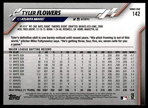 2020 Topps Altın Yıldız Beyzbol 142 Tyler Çiçekler Atlanta Braves Bireysel Resmi MLB Paralel Ticaret Kartı Yeşil WM Sınırlı