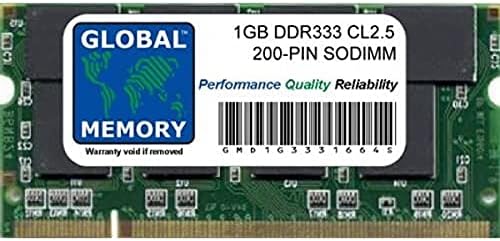 Dizüstü Bilgisayarlar/Dizüstü Bilgisayarlar için Küresel Bellek 1GB DDR 333MHz PC2700 200-PİN SODIMM Bellek Ram