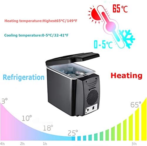 6L Mini araba buzdolabı soğutucu ısıtıcı 12 v kompresör Buzdolabı 220 V seyahat buzdolabı Taşınabilir elektrikli buzluk soğutucu