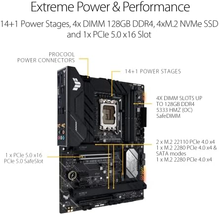 ASUS TUF Gamıng H670-PRO WiFi D4 LGA 1700 (Intel 12. Nesil) ATX Oyun Anakartı (PCIe 5.0, DDR4, 14 + 1 DrMOS, 4xM.2 Yuva, WiFi