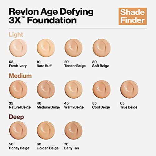 Revlon Age Defying 3X Makyaj Fondöten, Sıkılaştırıcı, Kaldırma ve Yaşlanma Karşıtı Ortam, Doğal Kaplamalı Üretilebilir Kaplama