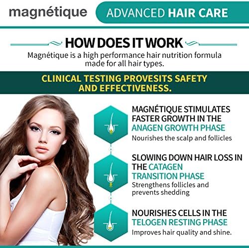 Magnetique Saç Büyümesi - Daha Güçlü, Daha Uzun ve Daha Sağlıklı Saçları Destekler-Doğal Malzemelerle GDO İçermez